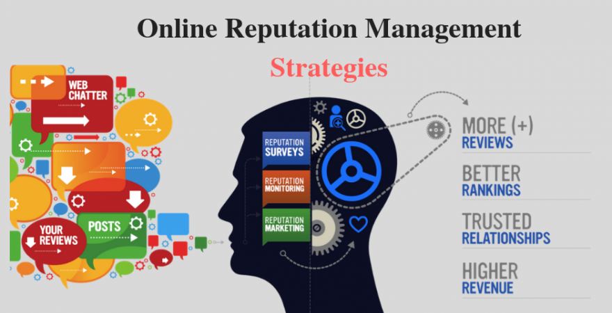 Digital-Marketing-course-in-surat